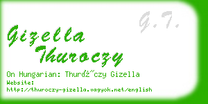 gizella thuroczy business card